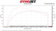 Load image into Gallery viewer, SNKYTND MK6 & MK7/7.5/R/A3/S3/GLI BASE/STAGE TUNED MAPS