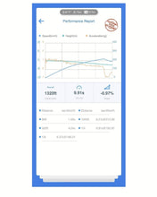 Load image into Gallery viewer, EQT Typhoon Turbocharger (VW/Audi MQB EA888.3)