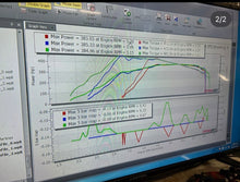 Load image into Gallery viewer, MK6/7/7.5/R/A3/S3/GLI- CUSTOM ECU TUNING VIA COBB