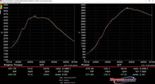 Load image into Gallery viewer, SNKYTND MK6 &amp; MK7/7.5/R/A3/S3/GLI BASE/STAGE TUNED MAPS