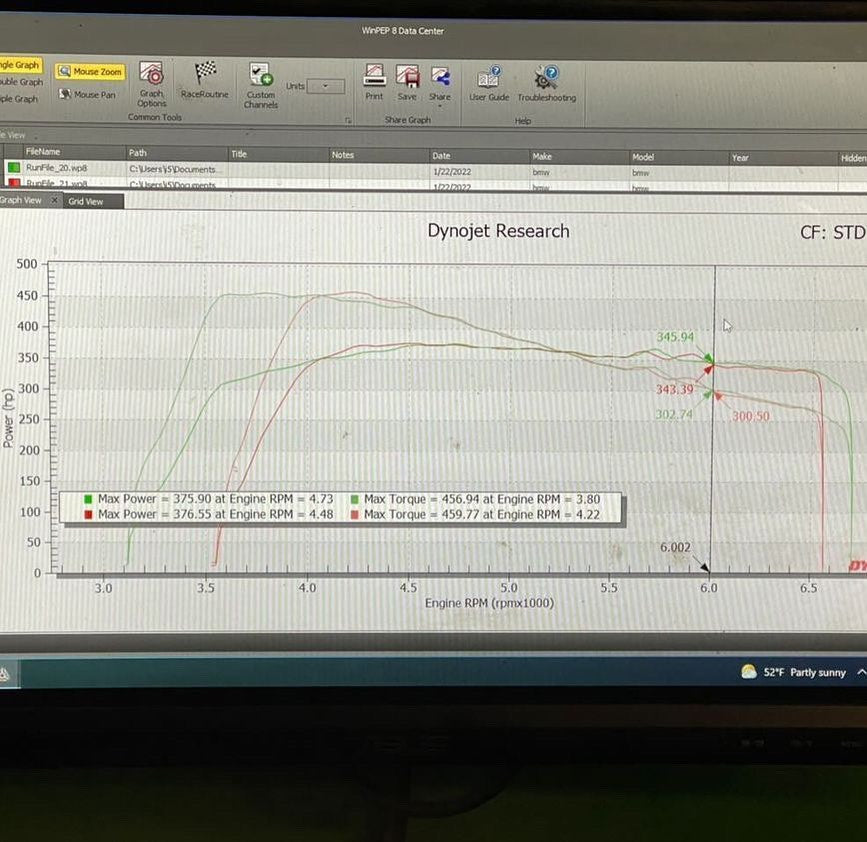 SNKYTND MK6 & MK7/7.5/R/A3/S3/GLI BASE/STAGE TUNED MAPS