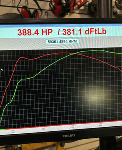 SNKYTND MK6 & MK7/7.5/R/A3/S3/GLI BASE/STAGE TUNED MAPS