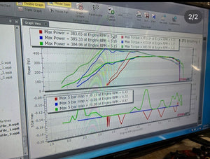 SNKYTND MK6 & MK7/7.5/R/A3/S3/GLI BASE/STAGE TUNED MAPS